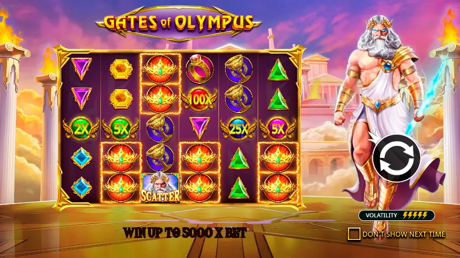 gates of olympus play